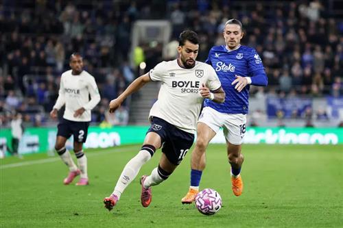 Everton vs West Ham United